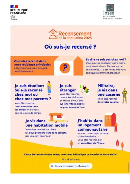 Information lieu recensement