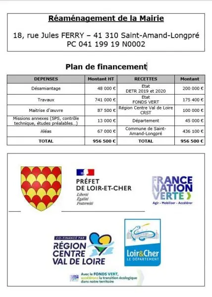 00 - Plan de financement
